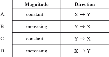 M10/4/PHYSI/HPM/ENG/TZ1/07_2